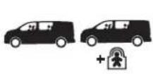 CITROEN Dispatch (2017) - Amplasarea scaunelor ISOFIX pentru copii - 1