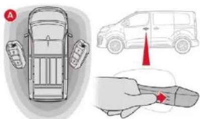CITROEN Dispatch (2017) - Blocare - 3