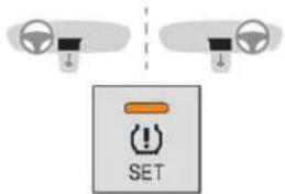 SET