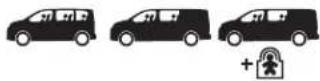 CITROEN Dispatch (2017) - Deschiderile vehiculului deblocate - 2