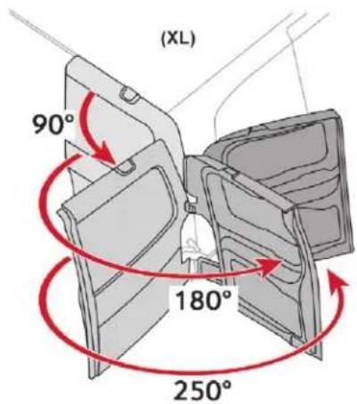 (XL) 90° 180° 250°