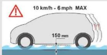 10 km/h - 6 mph MAX 150 mm