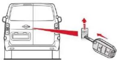 CITROEN Dispatch (2017) - Blocarea uşilor batante laterale - 1