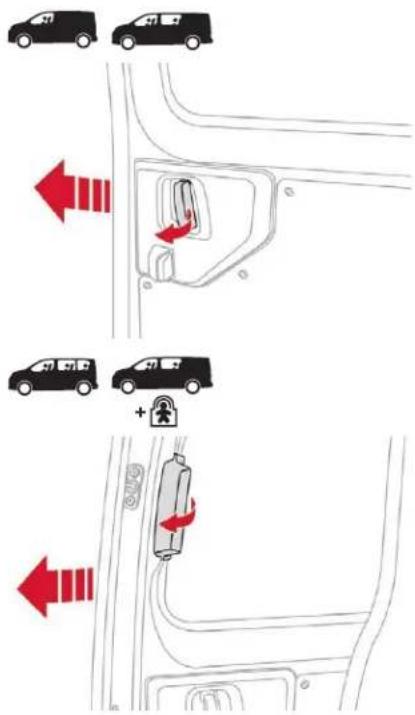 CITROEN Dispatch (2017) - Închidere - 2