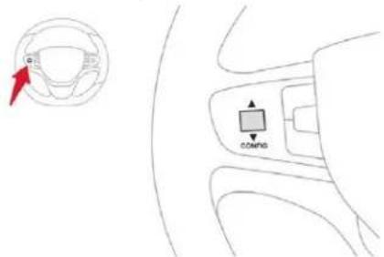CITROEN Dispatch (2017) - Afişarea datelor - 2
