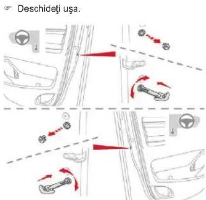 Deschideți ușa.