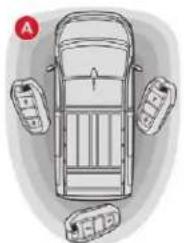 CITROEN Dispatch (2017) - Deblocare totală - 4