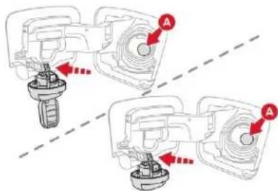 CITROEN Dispatch (2017) - Deschiderea capacului de protectie a buşonului de carburant - 4