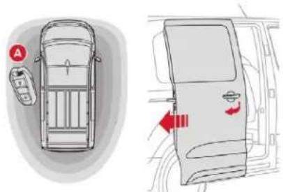CITROEN Dispatch (2017) - Cu uşă(i) laterală(e) culisantă(e) actionată(e) electric - 1