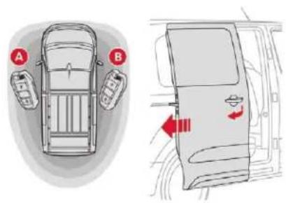 CITROEN Dispatch (2017) - Cu uşă(i) laterală(e) culisantă(e) actionată(e) electric - 6