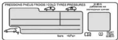 PRESSIONS PNEUS FROIDS / COLO TYRES PRESSURES 从舱中 缺氧管在 非标线的间隙 bars Reset CDO 加速度