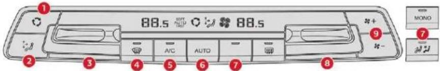 1 88.5 88.5 2 3 4 5 6 7 8 9 A/C AUTO MONO -