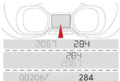 2067 284 284 2067 002067 284