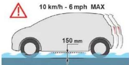 10 km/h - 6 mph MAX 150 mm