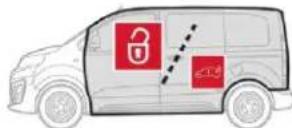 CITROEN Dispatch (2017) - Care este scopul deblocării totale sau selective? - 2