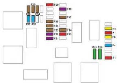 F25 F30 F33 F31 F26 F10 F17 F25 F24 F23 F22 F21 F14 F13 F8 F7 F6 F4 F11 F10 F1