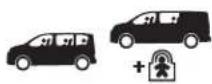 CITROEN Dispatch (2017) - Deschiderile vehiculului deblocate - 1