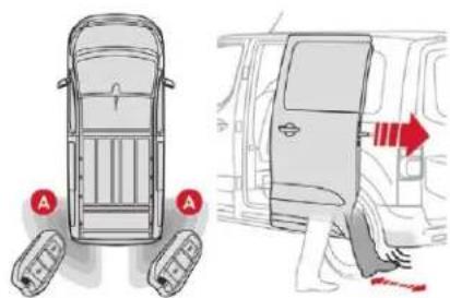 CITROEN Dispatch (2017) - Uşă(i) laterală(e) culisantă(e) cu sistemul mâini libere - 3