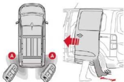 CITROEN Dispatch (2017) - Uşă(i) laterală(e) culisantă(e) cu sistemul mâini libere - 9