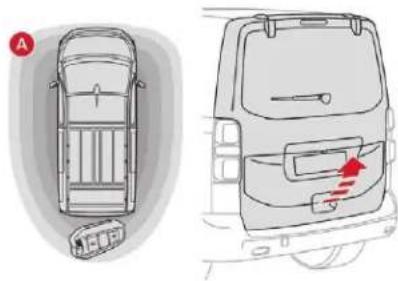 CITROEN Dispatch (2017) - Cu uşă(i) laterală(e) culisantă(e) actionată(e) electric - 2