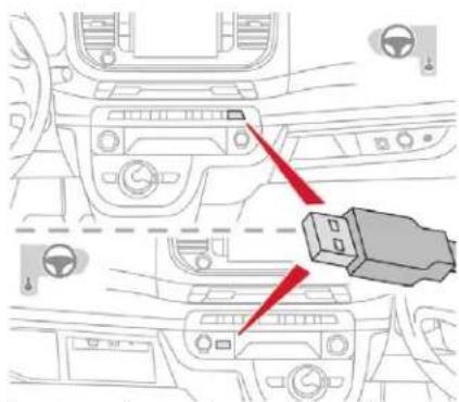 CITROEN Dispatch (2017) - Conector USB - 1
