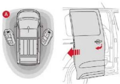 CITROEN Dispatch (2017) - Cu uşă(i) laterală(e) culisantă(e) actionată(e) electric - 1