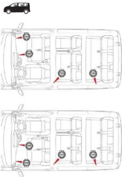 CITROEN Dispatch (2017) - Prize auxiliare de 12 V - 2
