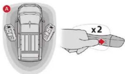 A x2