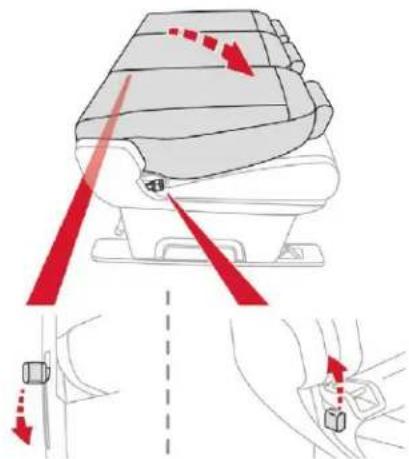 CITROEN Dispatch (2017) - Plierea spătarului în poziție orizontală - 1