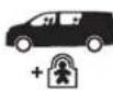 CITROEN Dispatch (2017) - Sistem electric de siguranță pentru copii - 2