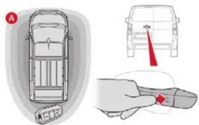 CITROEN Dispatch (2017) - Blocare - 5