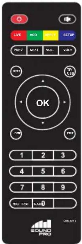 LIVE VOD SUPPLY SETUP PREV NEXT VOL- VOL+ REPEAT TF/ USB OK HOME EXIT 1 2 3 4 5 6 7 8 9 MIC/FIRST TRAC SOUND PRO NOS-9001