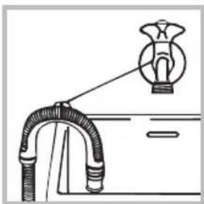 HOTPOINT RSG 724 JA EU - Conectarea furtunului de evacuare - 2