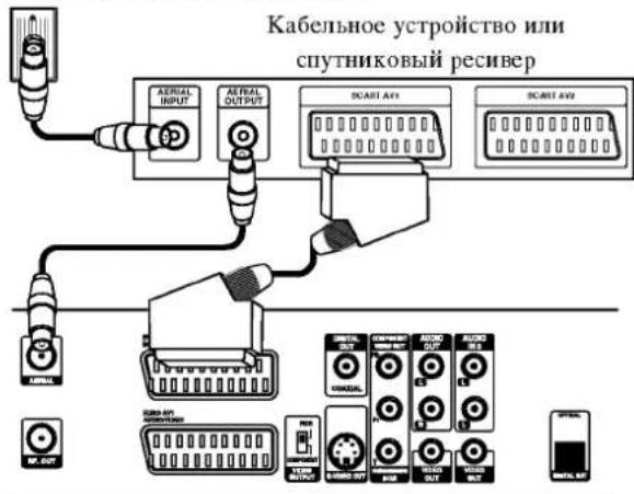 LG DR6621NP4 - Внимание: - 1
