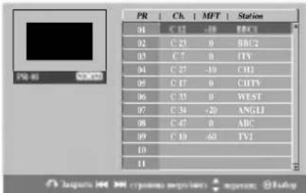 LG DR6621NP4 - Редактирование программы - 2