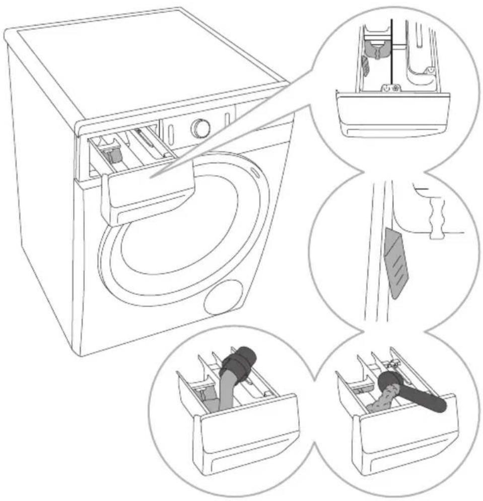 GORENJE WA963PS - RECOMANDĂRI PENTRU SPĂLAREA ȘI UTILIZAREA ECONOMICĂ A MAȘINII DE SPĂLAT - 1