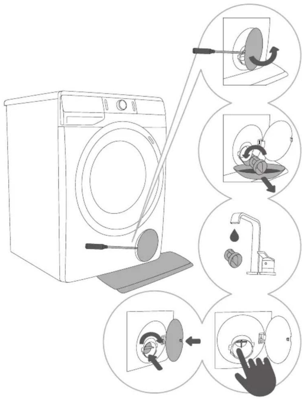 GORENJE WA963PS - CURĂȚAREA FILTRULUI POMPEI - 1