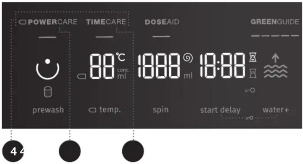 POWERCARE TIMECARE DOSEAID GREENGUIDE — — — — — 88°C conc. ml 1888 ml 18:00 — — — prewash temp. spin start delay water+ 4 4