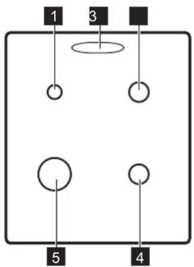 1 3 5 4