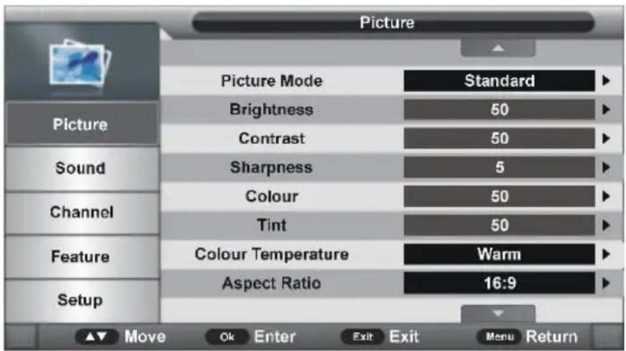 Allview 32ATC5000-H - Imagine - 1