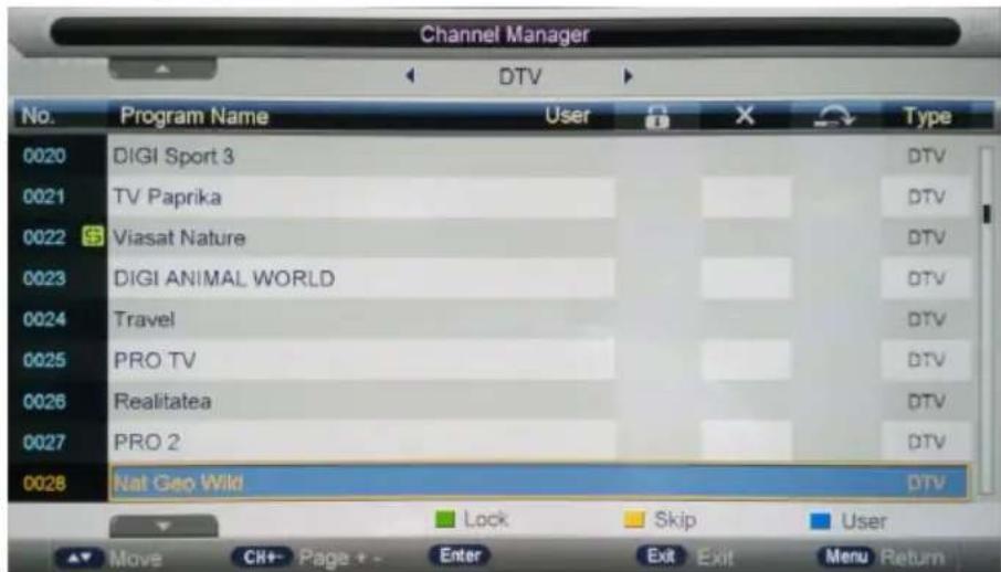 Channel Manager DTV No. Program Name User TX Type 0020 DIGI Sport 3 DTV 0021 TV Paprika DTV 0022 Viasat Nature DTV 0023 DIGI ANIMAL WORLD DTV 0024 Travel DTV 0025 PRO TV DTV 0026 Realitatea DTV 0027 PRO 2 DTV 0028 Nat Geo Wild DTV Lock Skip User Move Ctrl+(Page+-Enter Exit Exit Menu Return