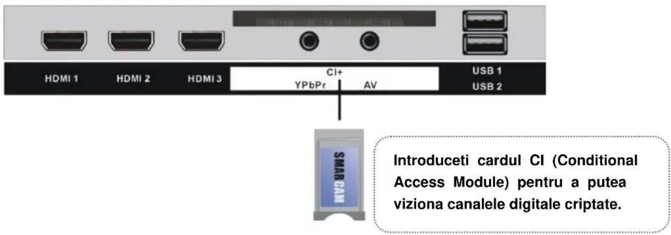 HDMI 1 HDMI 2 HDMI 3 CI+ YPbPr AV USB 1 USB 2 SMAR CAM Introduceti cardul CI (Conditional Access Module) pentru a putea viziona canalele digitale criptate.