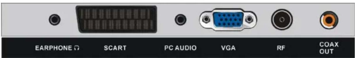 Allview 32ATC5000-H - CONECTAREA LA PRIZA - 6