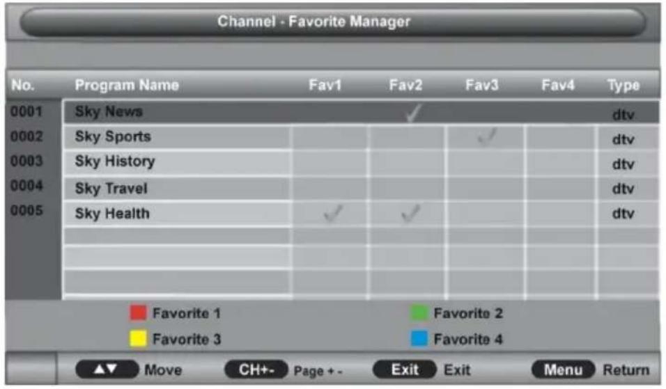 Allview 24ATC5000-F - Managementul programelor favorite - 1