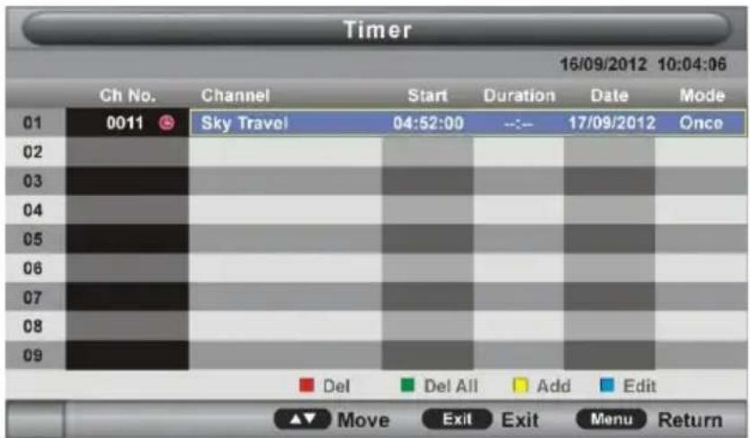 Timer 16/09/2012 10:04:06 Ch No. Channel Start Duration Date Mode 01 0011 Sky Travel 04:52:00 -- 17/09/2012 Once 02 03 04 05 06 07 08 09 Del Del All Add Edit Move Exit Exit Menu Return