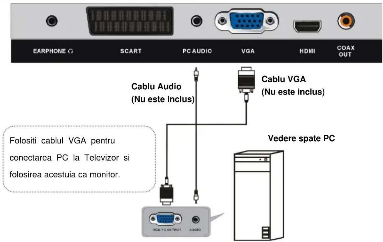 EARPHONE SCART PC AUDIO VGA HDMI COAX OUT Cabl Audio (Nu este inclus) Cablul VGA (Nu este inclus) Folositi cablul VGA pentru conectarea PC la Televizor si folosirea acestuia ca monitor. RGE-PC OUTPUT AUDIO Vedere spate PC