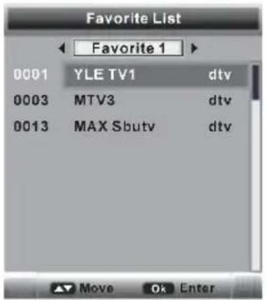 Favorite List Favorite 1 0001 YLE TV1 dtv 0003 MTV3 dtv 0013 MAX Sbutv dtv Move Ok Enter