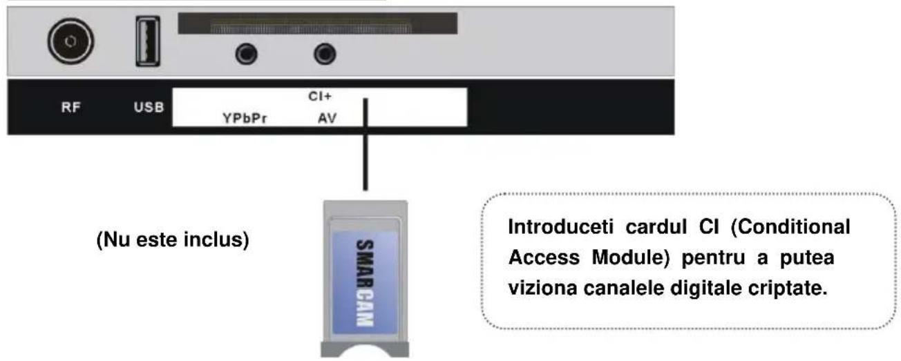 RF USB CI+ YPbPr AV (Nu este inclus) SMARCAN Introduceti cardul CI (Conditional Access Module) pentru a putea viziona canalele digitale criptate.
