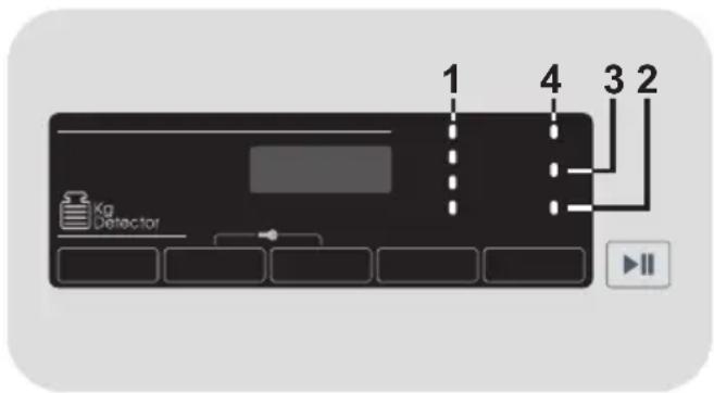 CANDY CSO C10TRER-19 - Display - 1