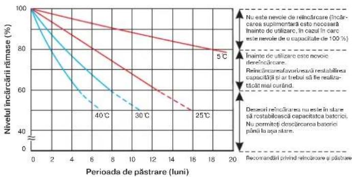 Sven SV645 - DIMENSIUNI - 7